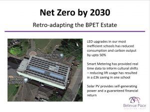 bpet-ppt-2-300x225