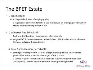bpet-ppt-300x224